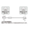 TEL-FC-05N / フェライトコア付ツイストモジュラーケーブル（0.5m・ホワイト）