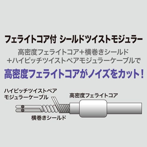 TEL-FST-05N2 / コア付シールドツイストモジュラーケーブル（シルバー・0.5m）