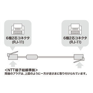 TEL-FST-5N