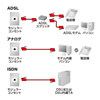 TEL-FST-5N / コア付シールドツイストモジュラーケーブル（5m・シルバー）