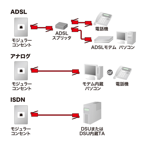 TEL-FST-02N2 / コア付シールドツイストモジュラーケーブル（シルバー・0.2m）