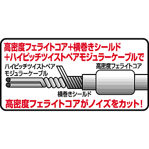 TEL-FST-02S / フェライトコア付シールドツイストモジュラー（0.2m）