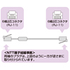 TEL-FST-1S / フェライトコア付シールドツイストモジュラー（1m）