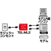 TEL-ML2SV / テレフォン手動切替器