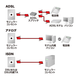 TEL-N1-30BKN2