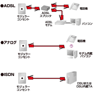 TEL-N1-1BK / モジュラーケーブル（黒・1m）