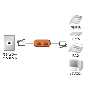 TEL-NF1