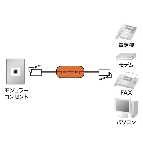 TEL-NF1 / フェライトコア 2個セット（5mm）