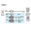TEL-NF2N フェライトコア TEL-NF2N / フェライトコア