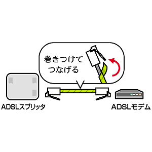 TEL-NW2-10 / ノイズウォールII（10m）