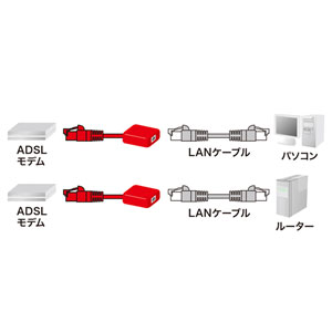 TEL-RJ45NF