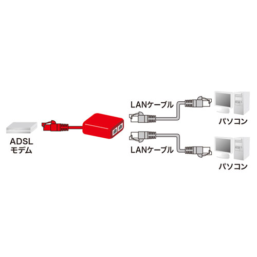 TEL-RJ45Y / RJ45分配器