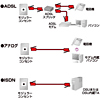TEL-S2-1BK / やわらかスリムケーブル（黒・1m）
