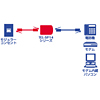 TEL-SP14SV / テレフォン雷ガード(シルバー)
