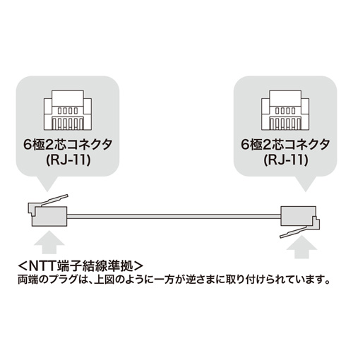 TEL-ST-15N2 / シールド付ツイストモジュラーケーブル（アイボリー・15m）