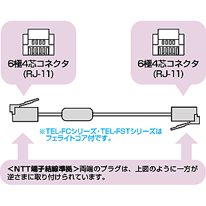 TEL-ST8-02 / 極太モジュラーケーブル（0.2m）