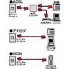TEL-ST8-02 / 極太モジュラーケーブル（0.2m）
