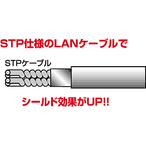 TEL-ST8-1 / 極太モジュラーケーブル（1m）