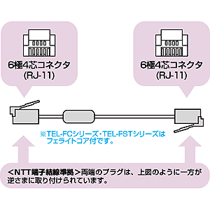 TEL-ST8-1 / 極太モジュラーケーブル（1m）