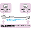 TEL-ST8-1 / 極太モジュラーケーブル（1m）