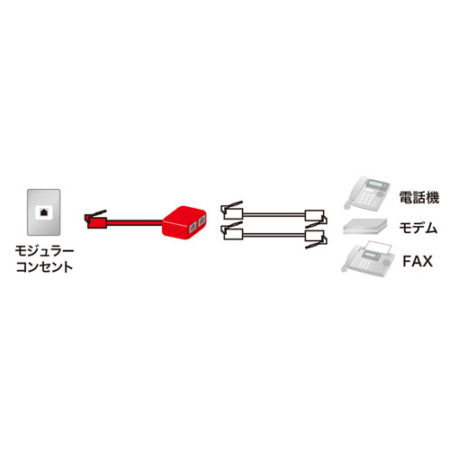 TEL-Y9-2K2 / 電話延長分配ケーブル（ベージュ・2m）