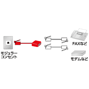 TEL-Y9-2K / 電話延長分配ケーブル（2m）