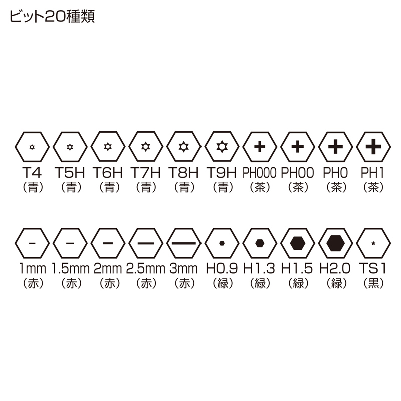 特長