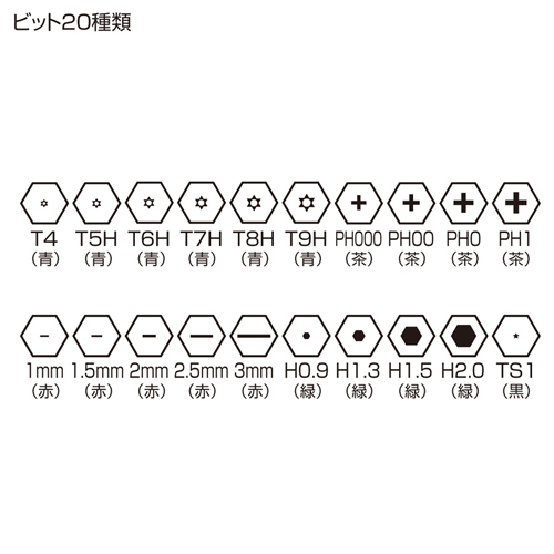 TK-022 / 22 in 1ドライバーセット