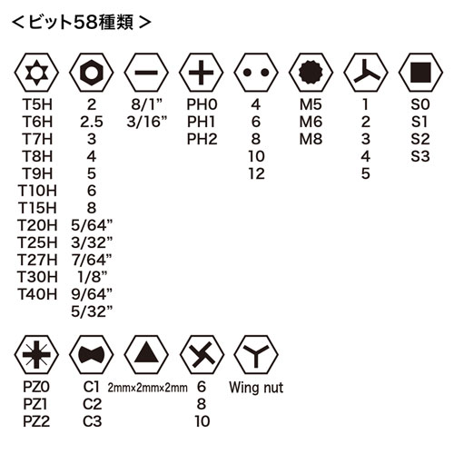 TK-026N / 62 in 1ドライバーセット