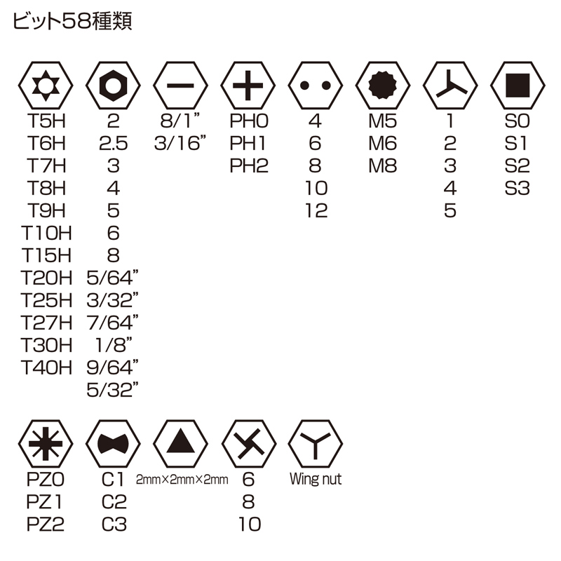 特長