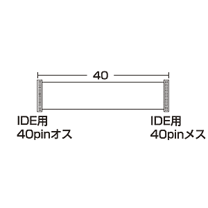 TK-408 / フラットケーブル（延長用）