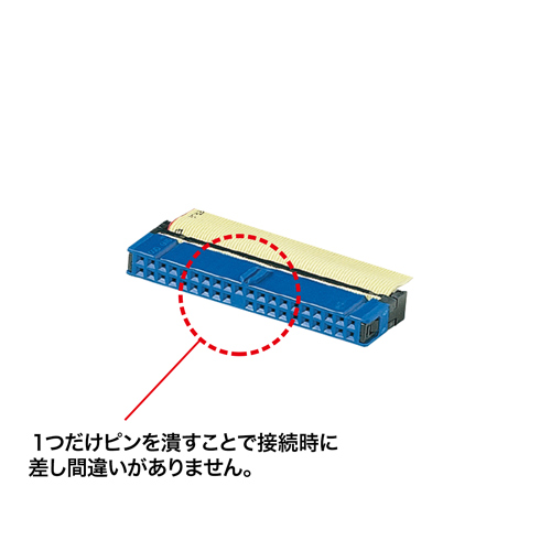 TK-412 / フラットケーブル（1ドライブ用・0.29m）