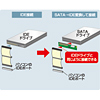 TK-AD40IDE シリアルATA用IDE変換アダプタ TK-AD40IDE / シリアルATA用IDE変換アダプタ
