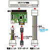TK-AD40SATAD IDE用SATA変換アダプタ(Device用) TK-AD40SATAD / IDE用SATA変換アダプタ(Device用)