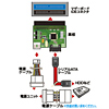 TK-AD40SATAH IDE用SATA変換アダプタ(Host用) TK-AD40SATAH / IDE用SATA変換アダプタ(Host用)