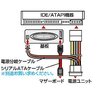 TK-AD40SATA / IDE用SATA変換アダプタ