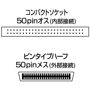 TK-AD50MF / SCSIブラケット