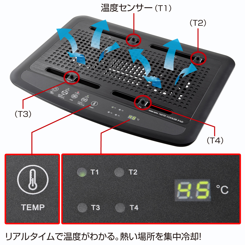 特長