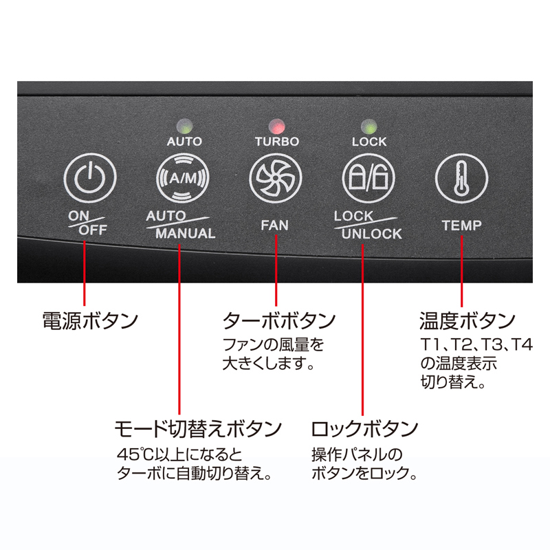 特長