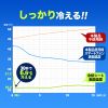 TK-CLN24 スマートフォンクーラー(ペルチェ素子) TK-CLN24 / スマートフォンクーラー(ペルチェ素子)