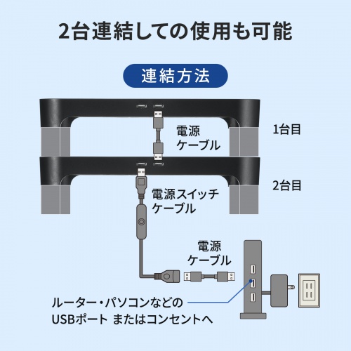 TK-CLN32U / 小型クーラー