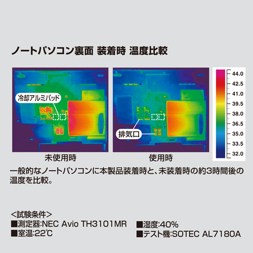 TK-CLNP12BL / ノートパソコン冷却パッド（12枚入り・ブルー）