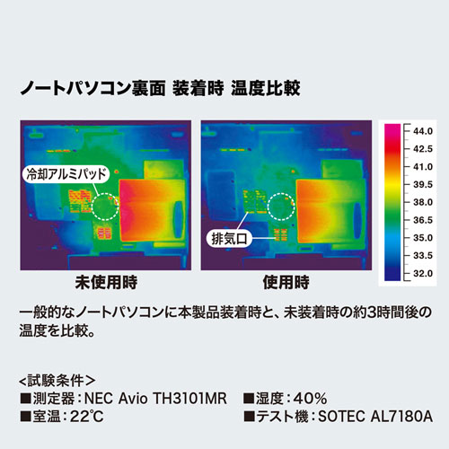 TK-CLNP3BL / ノートパソコン冷却パッド（丸型・3枚入り・ブルー）