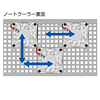 TK-CLNUA4N / ノート用クーラーパッド