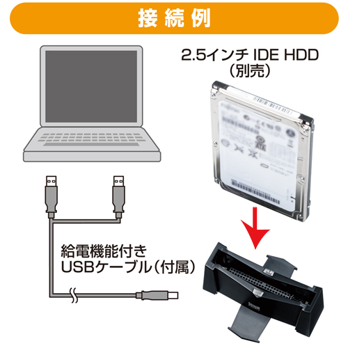 TK-CR25IDE / 2.5インチIDE HDD用リーダライタ