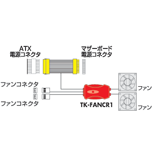 TK-FANCR1 / FANタイマー