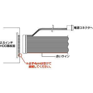 TK-KB40NR / 2.5HDD変換ケーブル