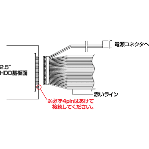 TK-KB40 / 2.5"HDD変換ケーブル