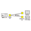 TK-PW721 / L型電源ケーブル（0.15m）