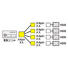 TK-PW724 HDD用電源4分岐ケーブル TK-PW724 / HDD用電源4分岐ケーブル